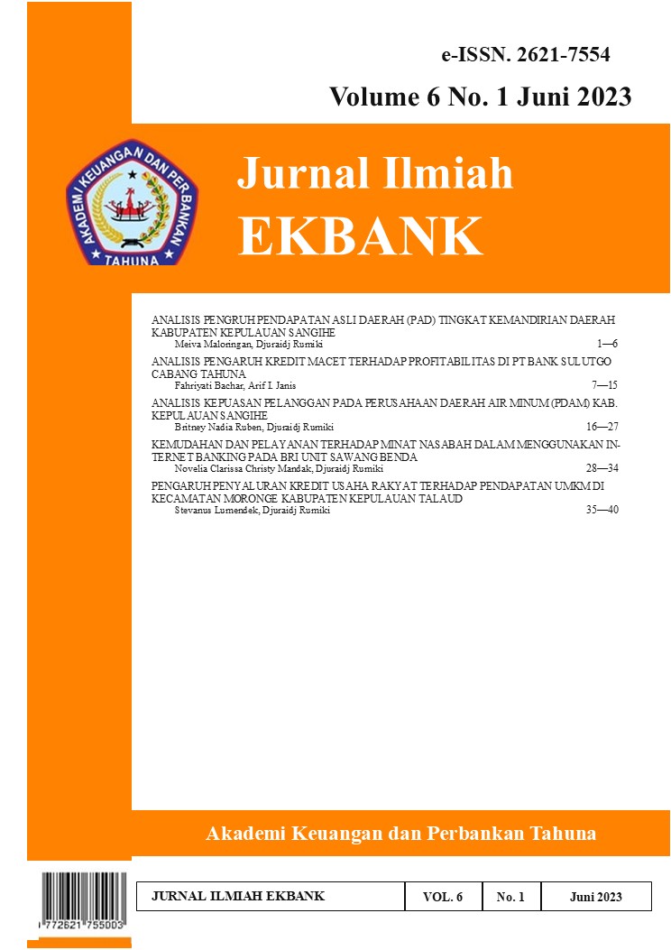 Halaman Sampul