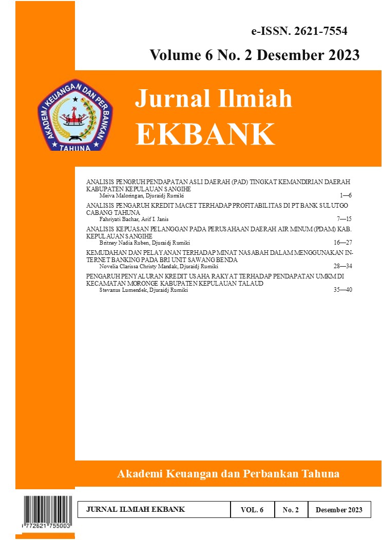 Halaman Sampul