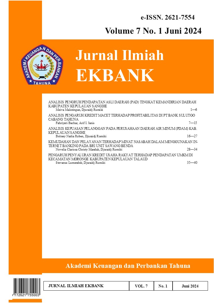 Halaman Sampul